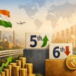 Explained: On way to 4th largest, how India slipped to 6th rank & what it means for 3rd largest economy dream
