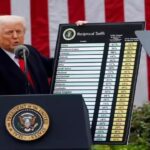 Tariff refunds to start rolling out, Walmart to get $10 billion, here are all the other companies to get billions of dollars in refund