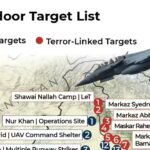 A year after Pahalgam: How Op Sindoor rewrote India’s Pakistan playbook