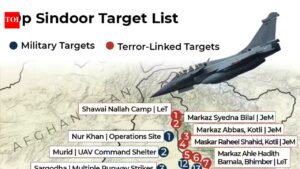 A year after Pahalgam: How Op Sindoor rewrote India’s Pakistan playbook