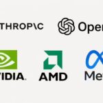 What Anthropic, OpenAI, Nvidia, AMD and other top American technology companies are spending millions on in Washington for