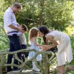 Prince Harry and Meghan Markle have not trademarked their children’s names amid ongoing rumors – Report |