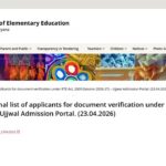 Haryana RTE Lottery Result 2026: Haryana RTE 2026-27 admission list released for LKG, UKG, Nursery, Class 1; download PDF here