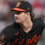 Dean Kremer injury update: Baltimore Orioles announce roster news ahead of Red Sox series | MLB News