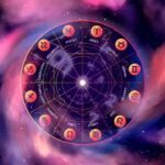 April 26, 2026, Birthday Forecast: Discover what the next 12 months hold for you