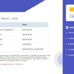 Indian Bank SO recruitment 2026: Registration for 350 posts ends tomorrow; direct link to apply here