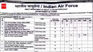 IAF recruitment 2026 notification released for Group C, LDC, typist, and driver posts; check details here