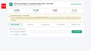 Haryana RTE 2026 allotment result released at harprathmik.gov.in; check direct link here