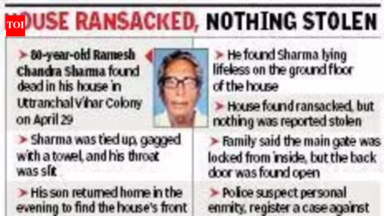 Man found dead in Loni home, was gagged & tied with rope. Noida News