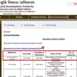 RLDA site engineer recruitment 2026 opens 40 posts, check eligibility, salary and apply process