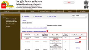 RLDA site engineer recruitment 2026 opens 40 posts, check eligibility, salary and apply process