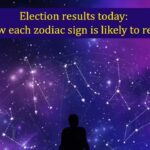 Election results today: How each zodiac sign is likely to react