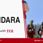 Kundara Assembly Election: Kundara election results 2026: INC’s PC Vishnunadh wins by a margin of 32564 votes. India News