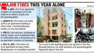 3 deaths in Bhubaneswar reignite concerns on fire safety measures in Odisha buildings. Bhubaneswar News