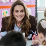 Princess Kate heads to Italy to explore Reggio Emilia approach: Inside the famous education philosophy