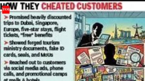 Dubai to Singapore, fake agency in Noida cheats 100 of Rs 5cr with bogus tour deals. Noida News