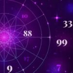 Numerology horoscope today, May 10, 2026: What your name’s first letter reveals today