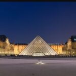 Top 8 most visited museums in the world: From the Louvre to the Vatican Museums |